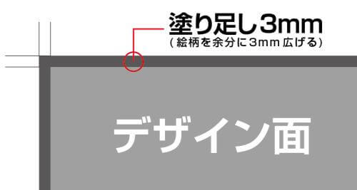 Illustrator・Photoshopデータ3